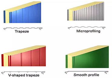 Cover grains for choice