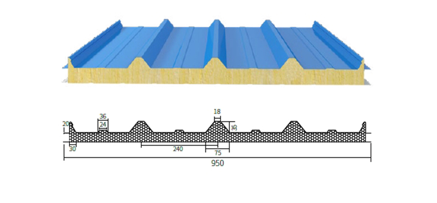 roof rockwool sandwich panle 