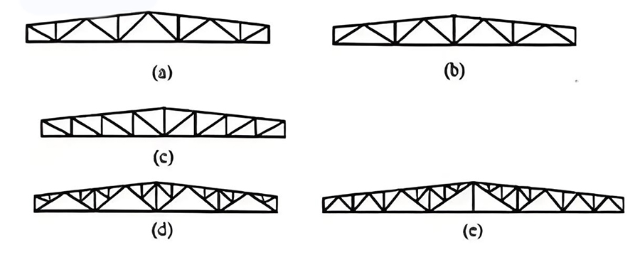 Prefabricated bridge