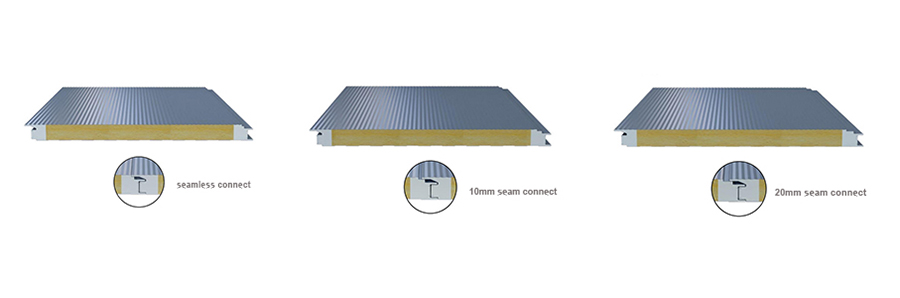 PU sealing sandwich panels