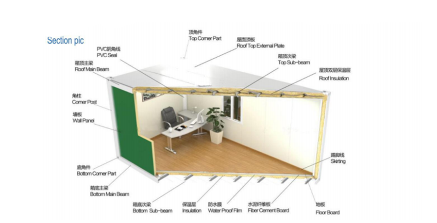Container House Structure