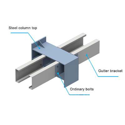 Gutter Bracket Detail