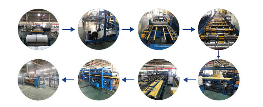 Production process
