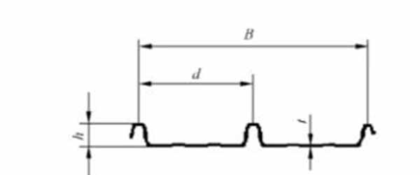Interlocking roof panel