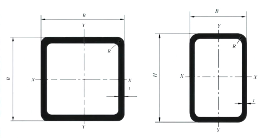 Square Tube