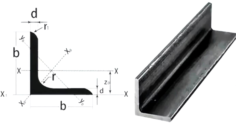 Angle steel