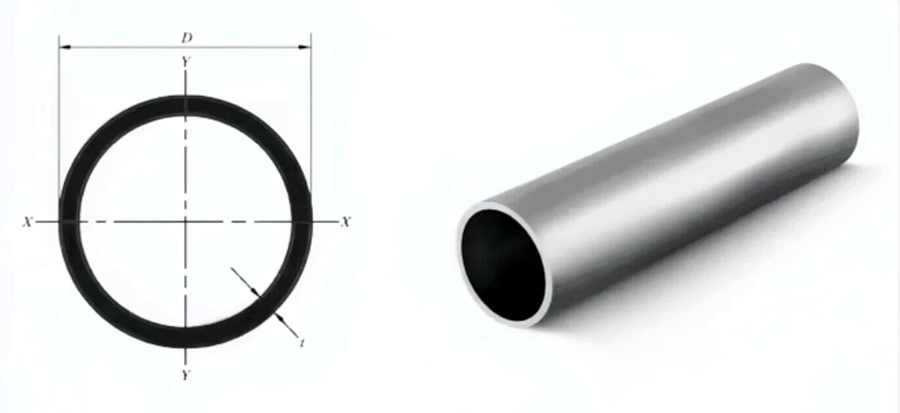 Round pipe Round pipe