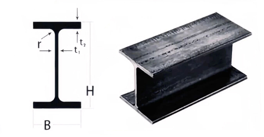 H-Beams