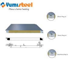 Painéis de parede sanduíche