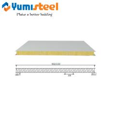 Painel sanduíche