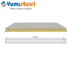 Painel sanduíche
