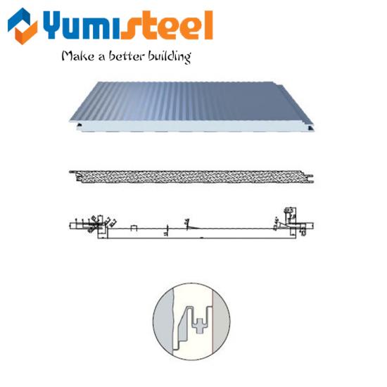 Painéis sanduíche para paredes