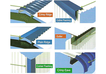 Como instalar o flashing do telhado?