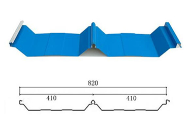 Entendendo a Folha de Perfil YX56-420-820
